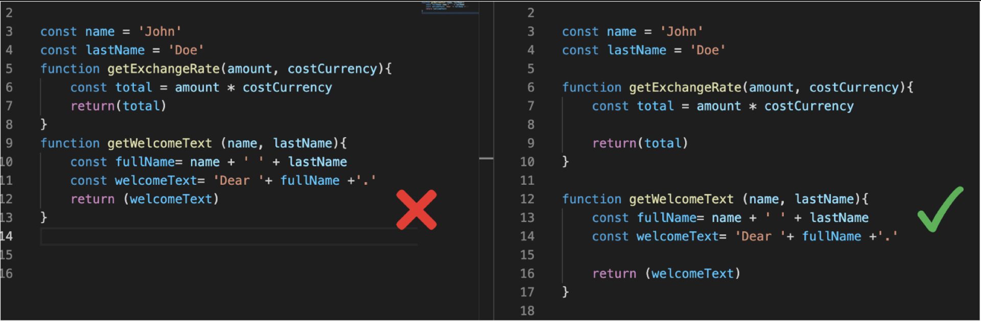 What Are The Best Practices For Writing Clean Code?