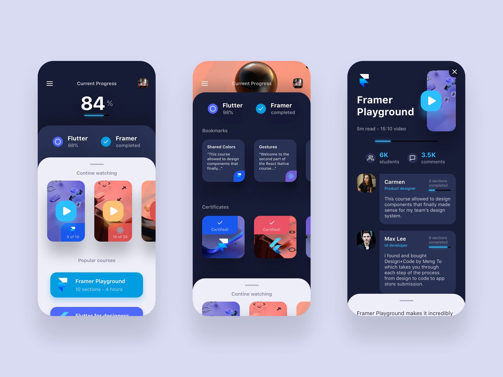 UI/UX Portfolio: A Comprehensive Guide - Enozom